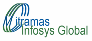 Logo Perusahaan Mitramas Infosys Global - Lowongan Kerja Sales And Marketing Executive